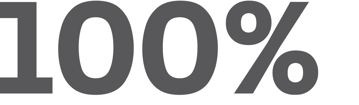 100